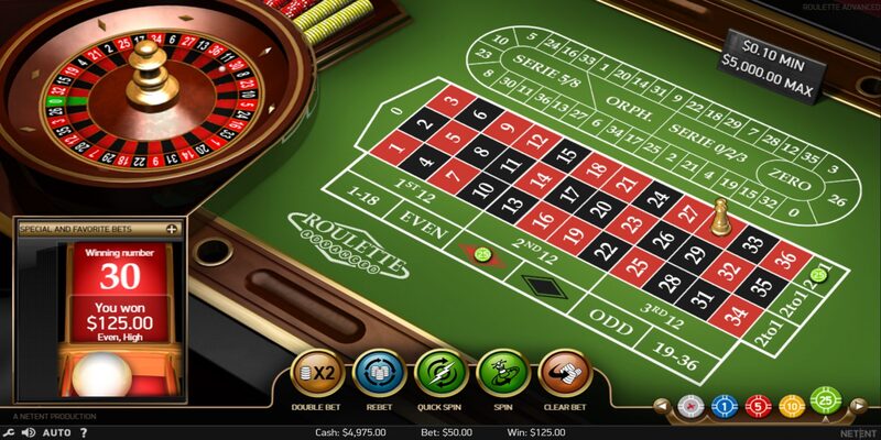 Chiến thuật làm chủ cuộc chơi tại casino TA88